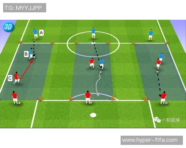 通过复习足球提升技战术水平与团队协作能力的有效方法与实践探讨